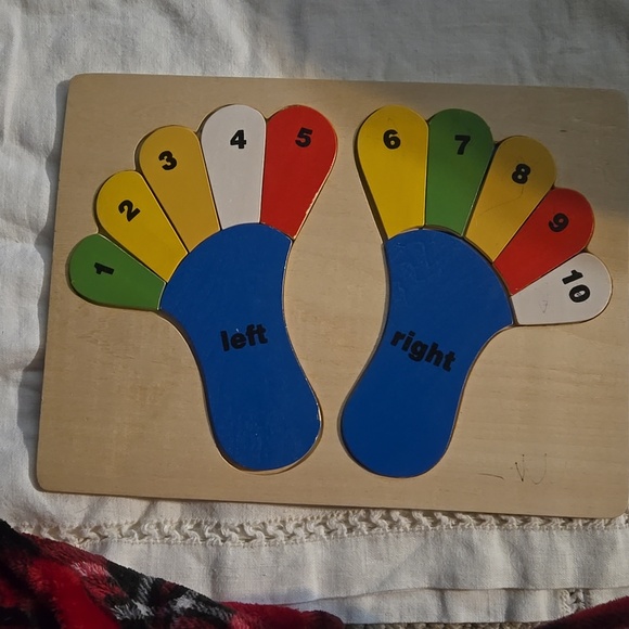 Sold - Picture 10 of 14